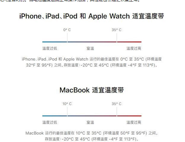 石碌镇苹果13维修分享iPhone 13耗电越来越快怎么办 