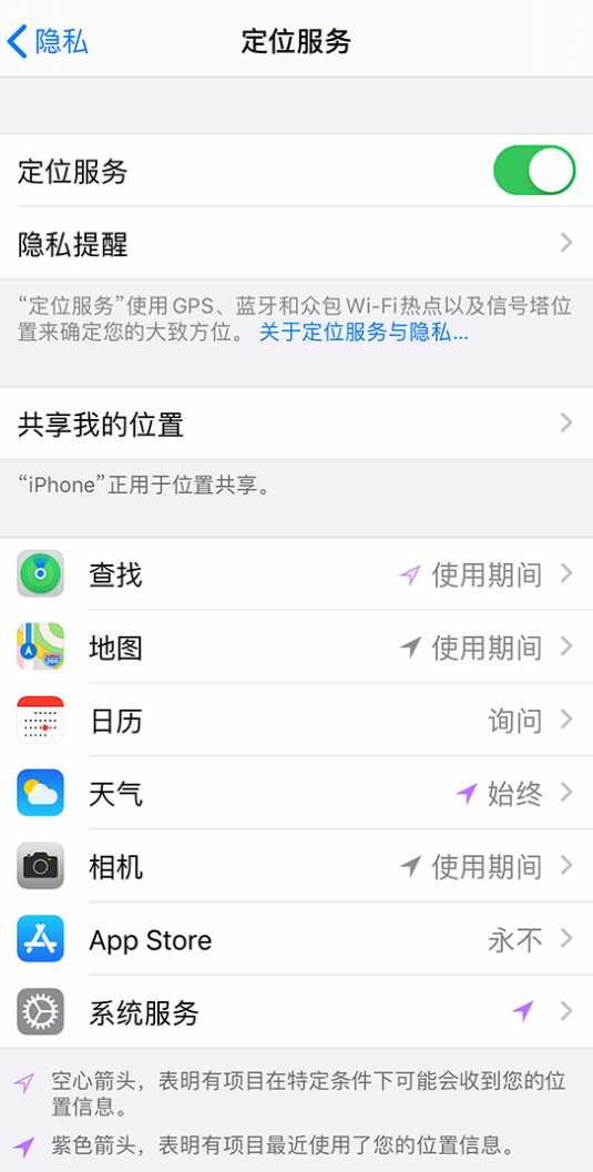 石碌镇苹果手机维修分享iPhone 状态栏中时间显示为蓝色图标是什么情况 